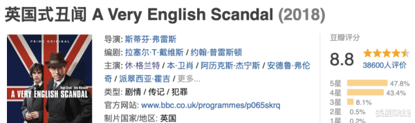 在线实盘配资炒股平台开户 第一集就这么劲爆, 英国人太会拍了